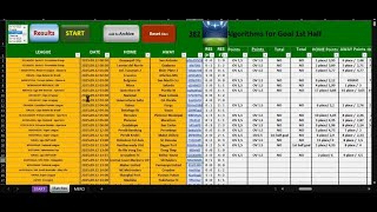 I Tested a NEW Goal Algorithm… 95% of 1st Half Goals Hit! (Proof Inside)