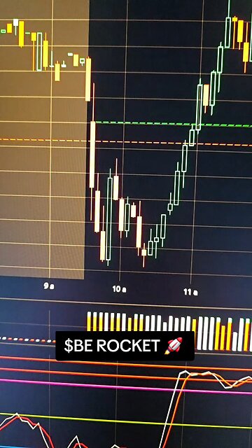 $BE ROCKET 🚀