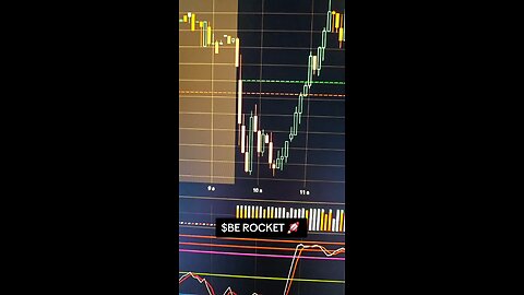 $BE ROCKET 🚀
