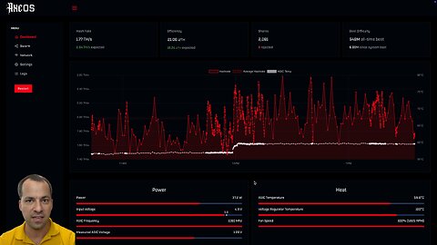 Bitaxe 2.4.0: Improved UI, Overclocking, & Swarm