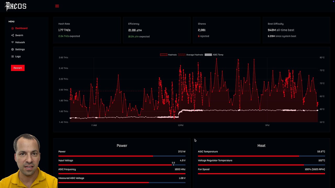 Bitaxe 2.4.0: Improved UI, Overclocking, & Swarm