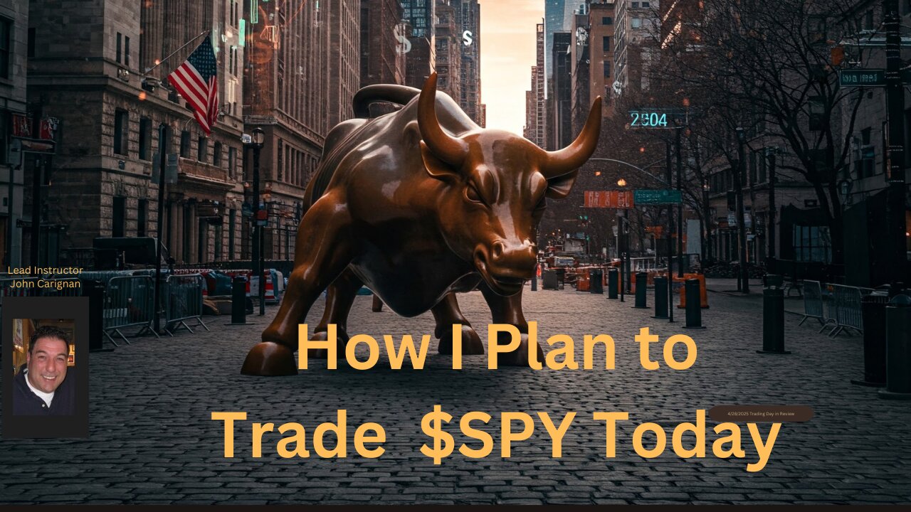 May 9th, 2025 BYOB Morning Market Conditions and Analysis. For educational purposes only.
