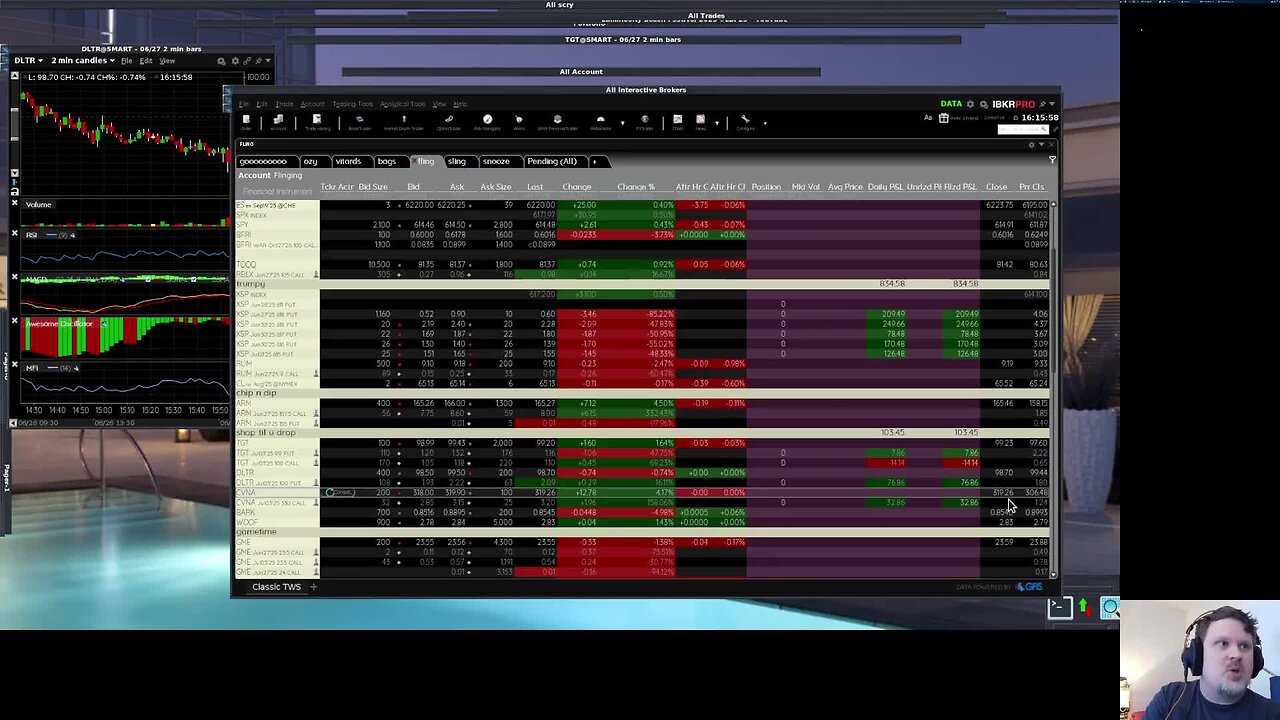 sniffed out perfect non-correlated gainz