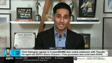 NBA Today | Shams: Holmgren Locked In with Thunder—$239M Extension
