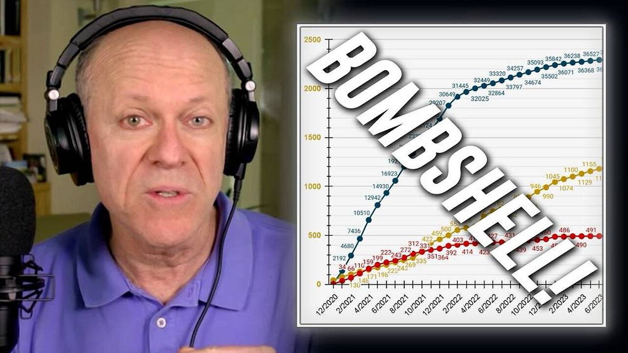 Steve Kirsch Reveals Incontrovertible Evidence That The MRNA Jab Vaccines Have Caused Mass Death