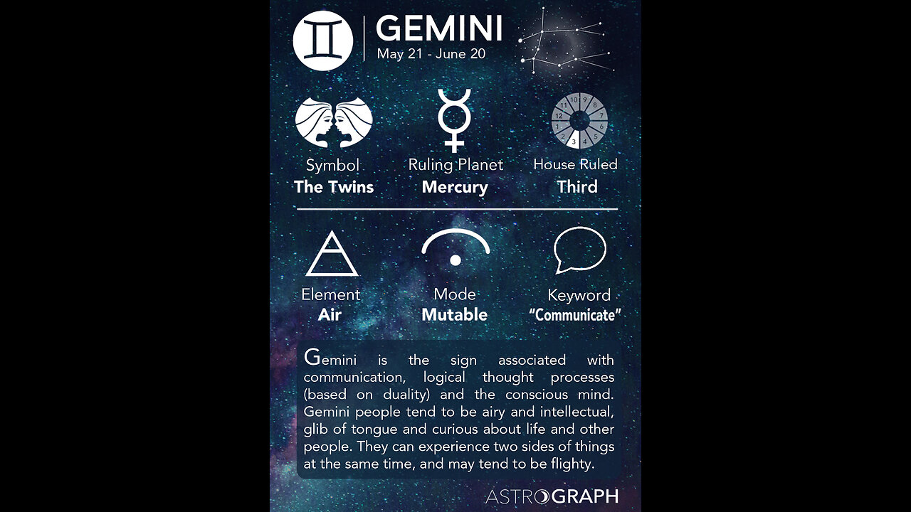 12 Tribes of Wickedness: Gemini Edition