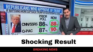 New Poll Makes Major Revelation About Trump-Epstein