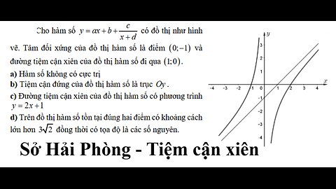 Sở Hải Phòng: Cho hàm số y = ax+b+c/(x+d) có đồ thị như hìnhvẽ. Tâm đối xứ ng của đ ồ thị