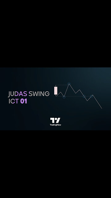 🧮 Judas Swing ICT 01 Indicator - New York Midnight Opening M15 in #Tradingview [#TradingFinder]