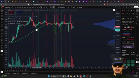 $500 GIVEAWAY #XRP #XPX #FEG #BYDFI #CULT #CCDOG #BONK
