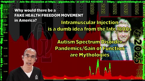 Gigaohm Biological High Resistance Low Noise Information Brief