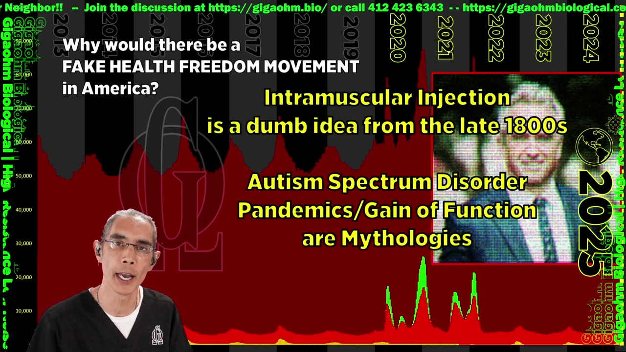 Gigaohm Biological High Resistance Low Noise Information Brief