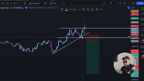 How to Trade Forex and Earn $50,000 in 7 Days