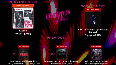 Generation Dance Radio - EDM, Dance, Eurodance, Trance, House, Hands up