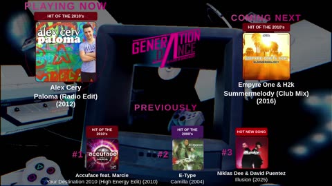 Generation Dance Radio - EDM, Dance, Eurodance, Trance, House, Hands up