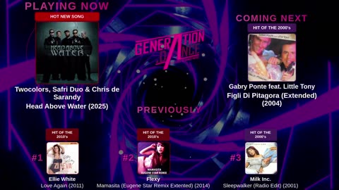 Generation Dance Radio - EDM, Dance, Eurodance, Trance, House, Hands up