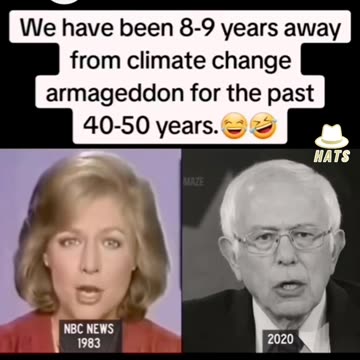 Climate Hoax: Since 1940