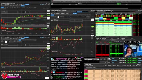 LIVE Day Trading the Stock Market