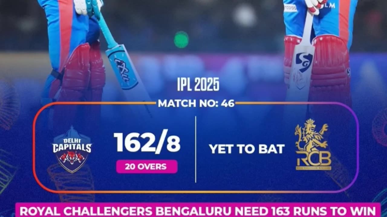 DC gave target of 163 runs to RCB in the 46th match of IPL-25 in Delhi. Predict the winner.