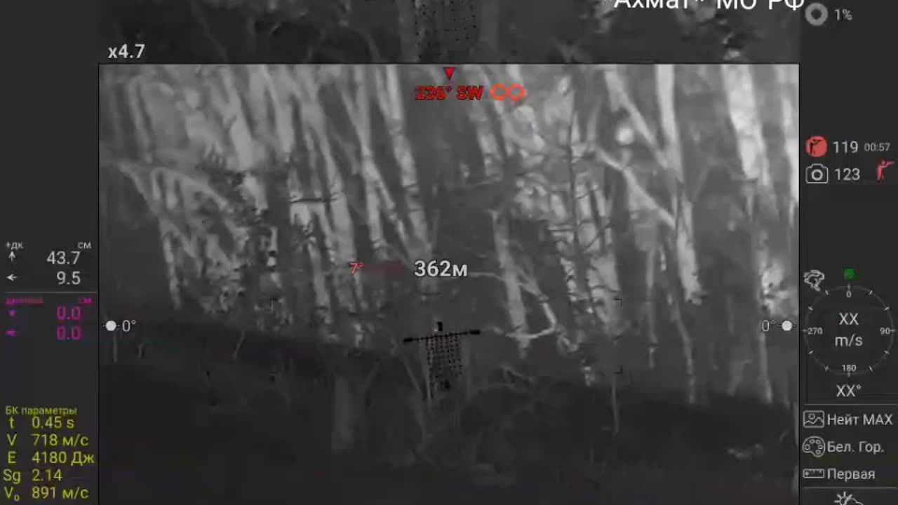 Incredible Shot From 362 Meters