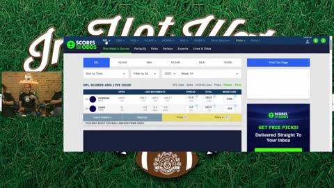 #IHWFootballShow NFL Week 14 Live from GikiLu Studios