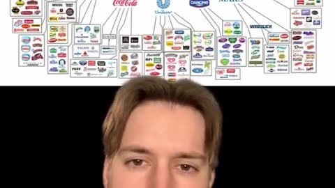 Politics - 2025 HEK293 Humans Being Fed In Fast Food MAHA FDA WTF End This Filthy Satanic Shit