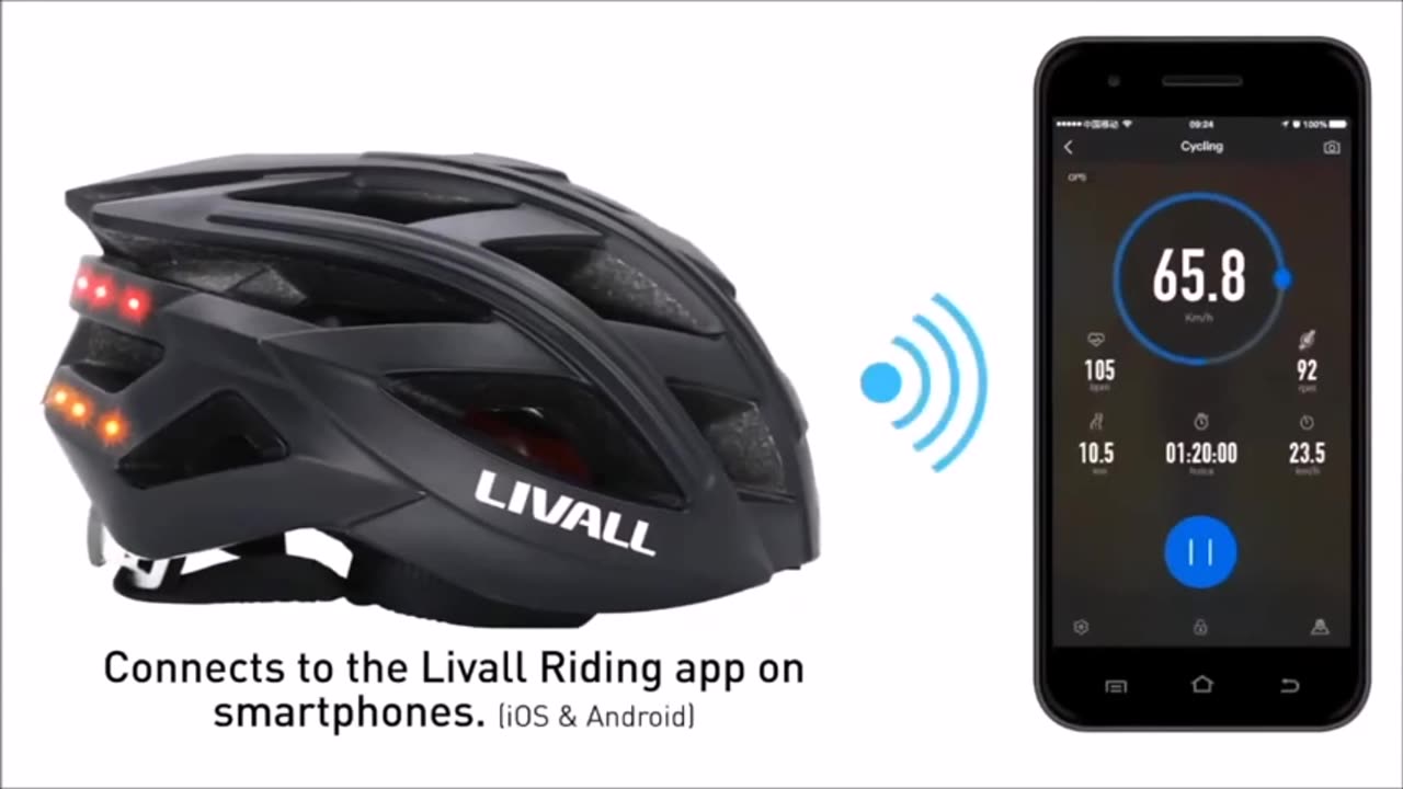 Best Smart Bike Helmet.LIVALL Bike Helmet