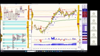 Bluewater Pre-Market for May 28