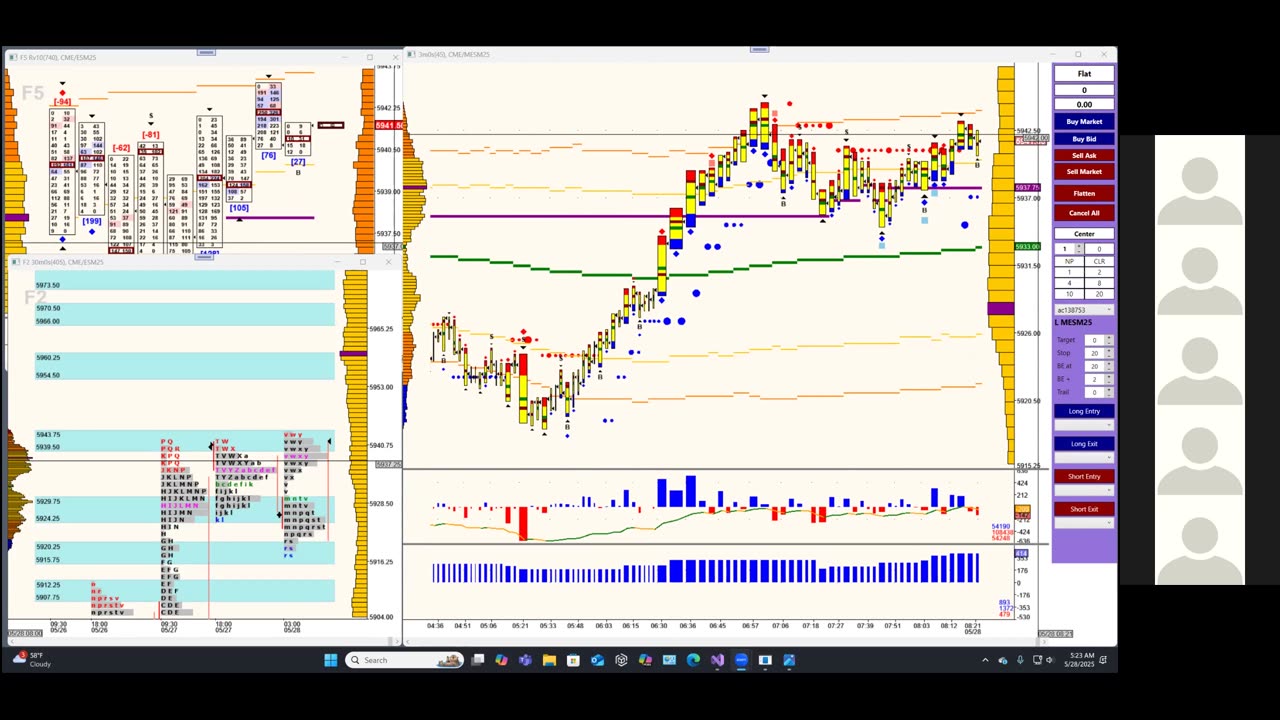 Bluewater Pre-Market for May 28