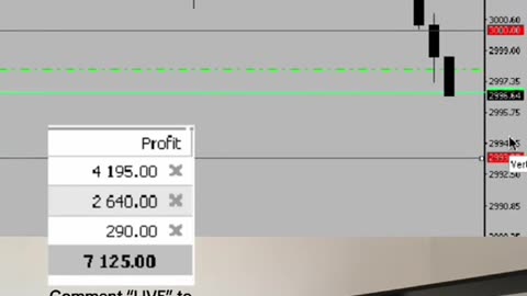 Trading forex live #xauusd #forex #trading