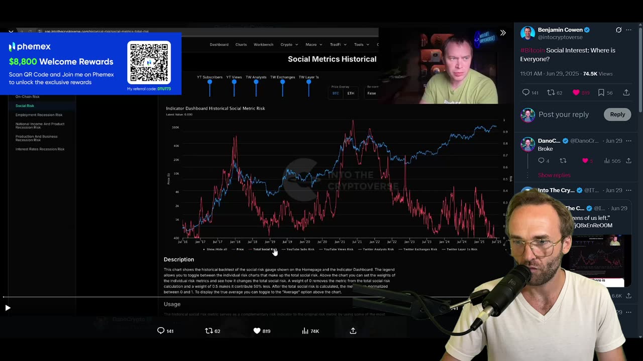 OLD BITCOIN WALLETS WAKING UP! WHAT DOES THIS MEAN?