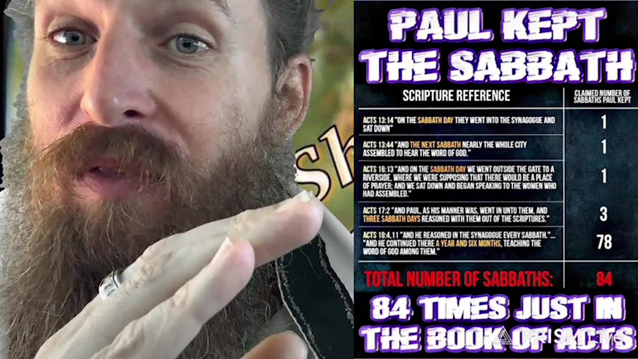 The Sabbath; Charlie Kirk (Part 1)