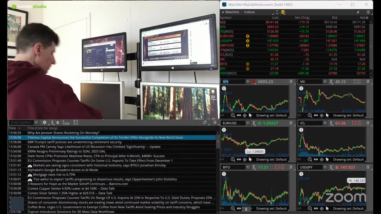 Warpath Ep12 (Market Sell-Off) by Dr. Paul Cottrell
