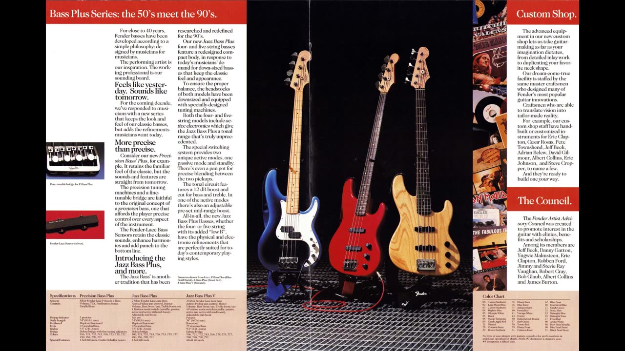 1990 Fender Guitar Brochure No Sound, Historical Reference