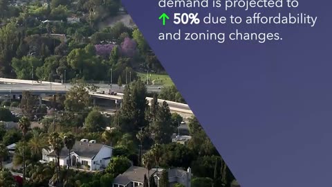2030 Forecast: Where California Real Estate Is Heading