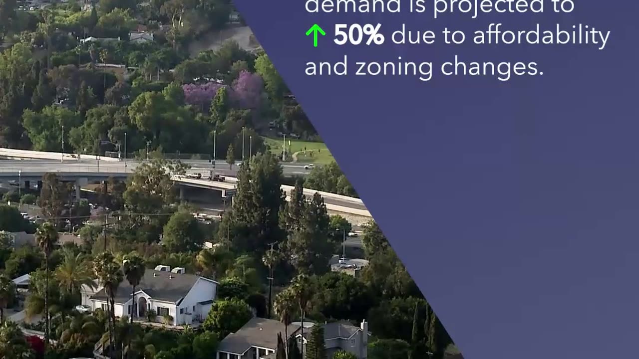 2030 Forecast: Where California Real Estate Is Heading