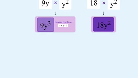 "Math Made Easy: Simplifying Rational Expressions"