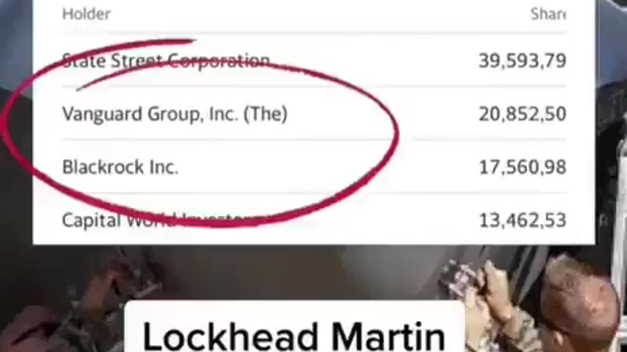 Blackrock and Vanguard own it all