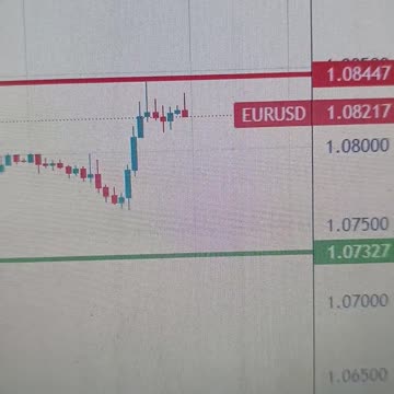 EUR/USD: US Dollar to fall further despite ruling uncertainty