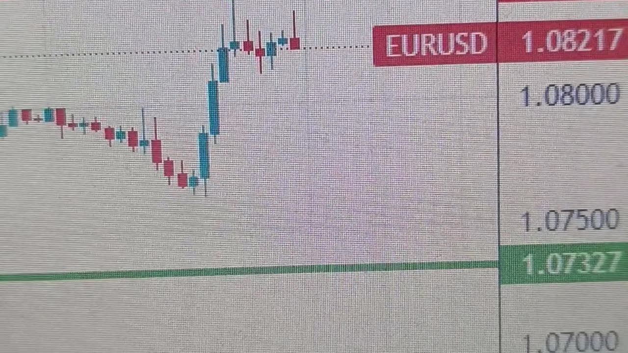 EUR/USD: US Dollar to fall further despite ruling uncertainty