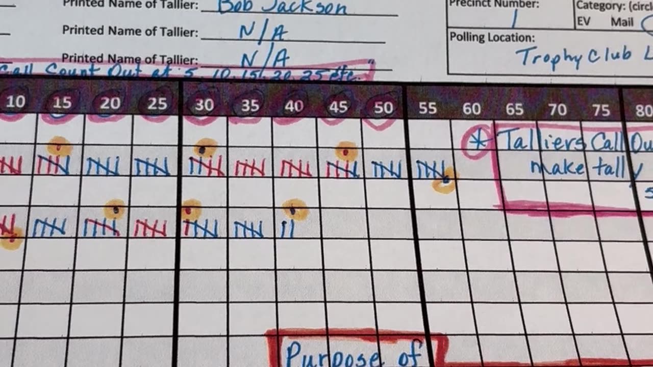 Chap65 Hand Count Instruction Video 7 - Marking a Tally List part1