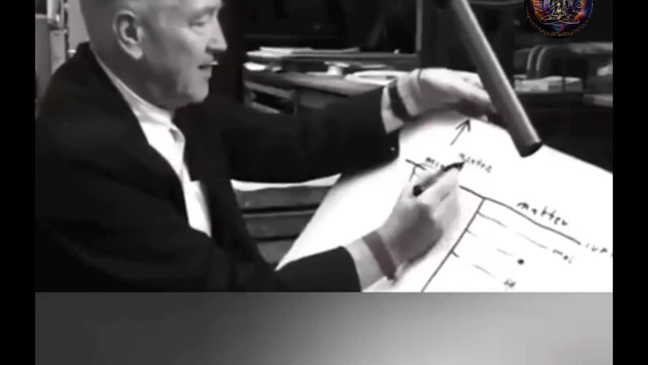 David Lynch reveals reality secrets "the unified field" and meditation