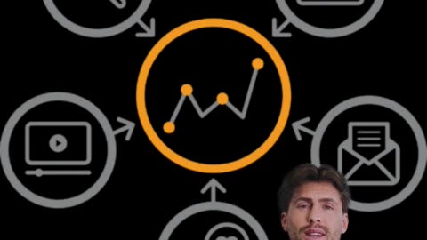 Stop Paying for Clicks, Start Paying for Sales | PixelMe for Amazon Sellers