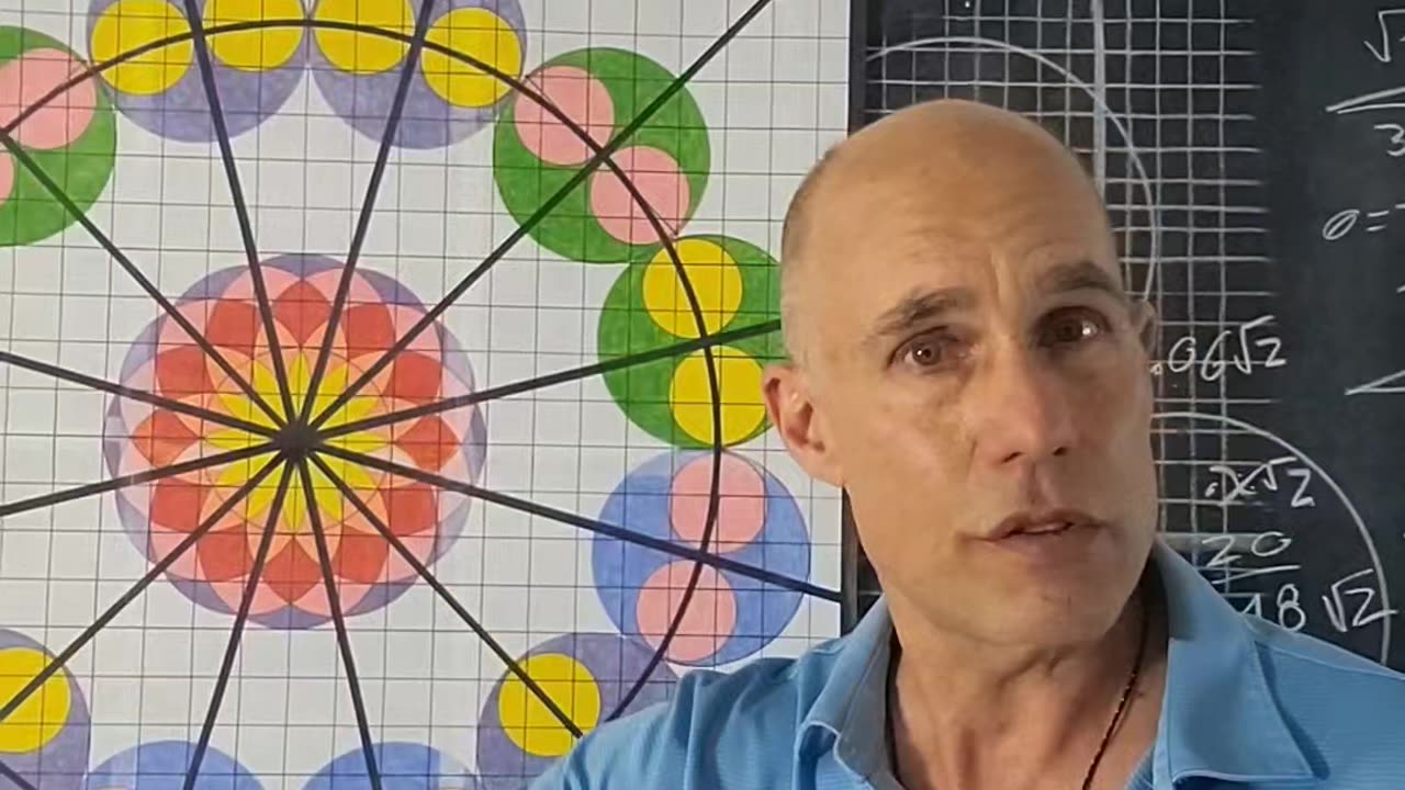 The most important series of math videos you will ever watch. Part five