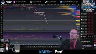 Bitcoin Live Trading: How Low? 100k About to Break? Must See Crypto Analysis EP1813