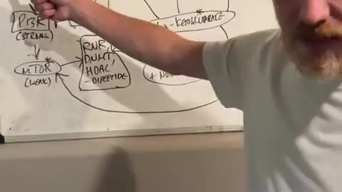 a way to restore Human Genes & Eradicate Cancer Cells all without invasive methods.