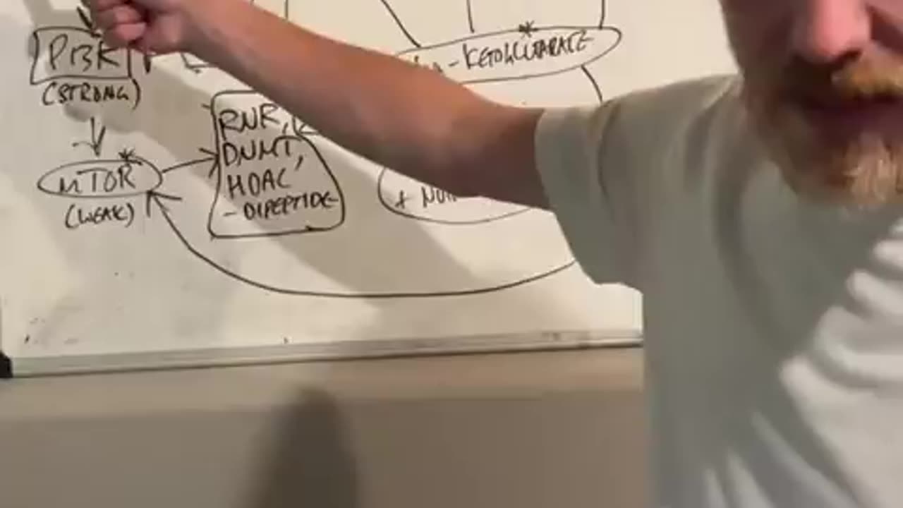 a way to restore Human Genes & Eradicate Cancer Cells all without invasive methods.