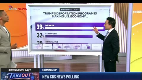 LIVE: Breaking News and Top Stories on CBS News 24/7