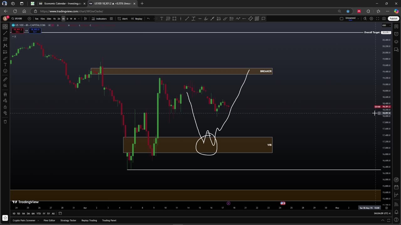 📈 NAS100 April 20, 2025: Market CRASH or Rally? Critical Forecast & Trading Strategies!