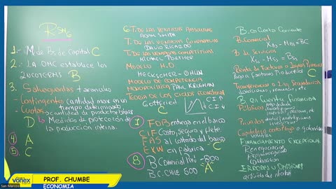 VONEX REPASO 2025 | Semana 06 | Economía